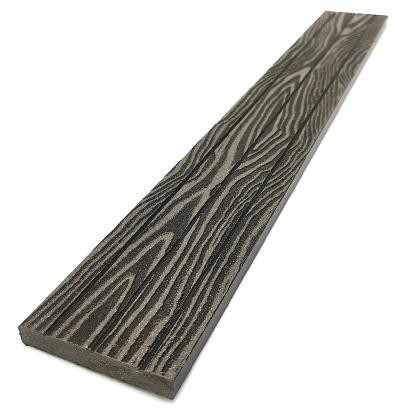 Торцевая декоративная планка NanoWood Венге купить в Выборге